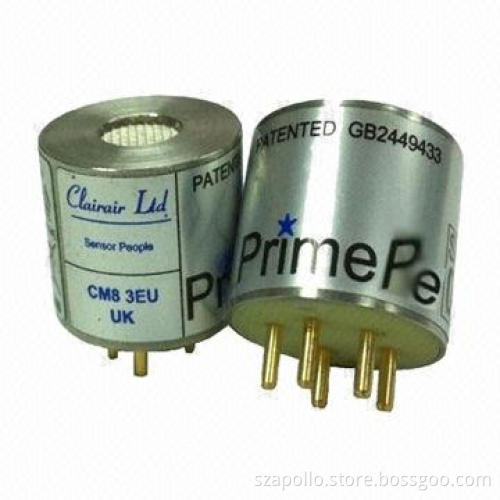 Pellistor Replacement Infrared Gas Sensor